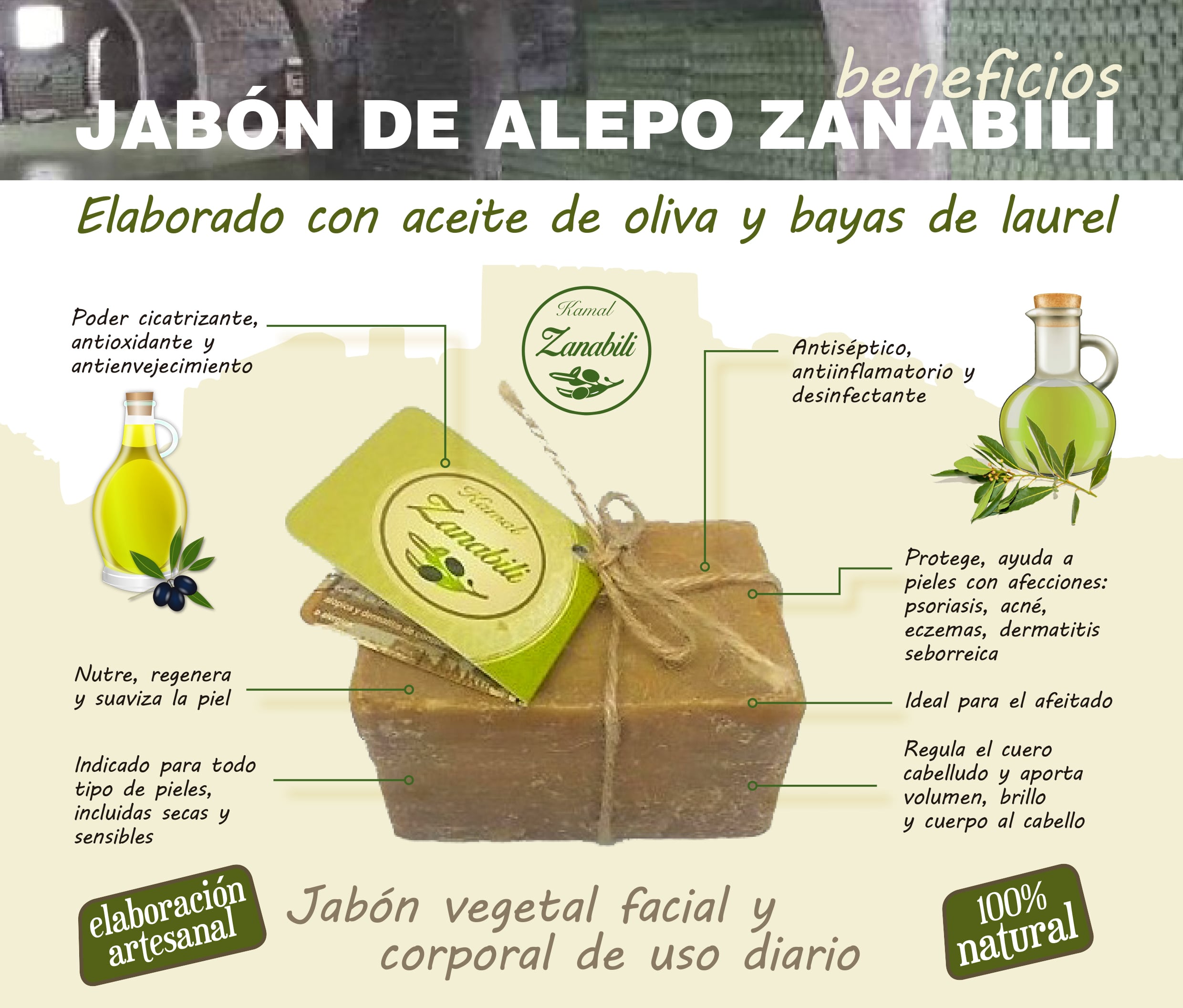 JABON-ZANABILI-FACE 20 2